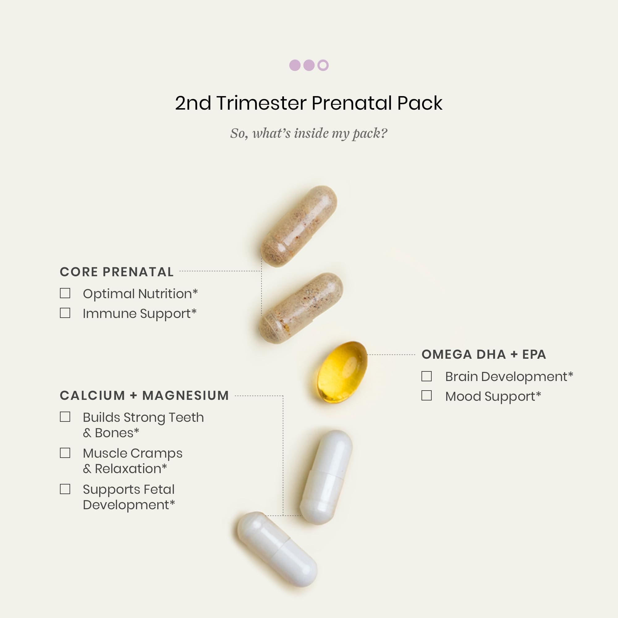Perelel core prenatal capsules close-up for targeted trimester nutrition