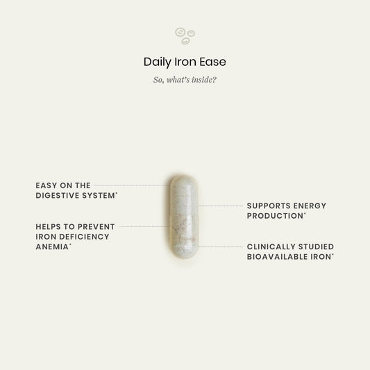 Perelel Daily Iron Ease capsules close-up highlighting gentle iron support.