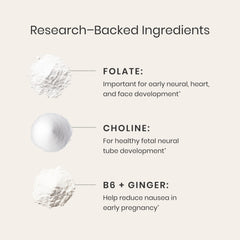 Perelel first-trimester routine image showing simple daily habit.