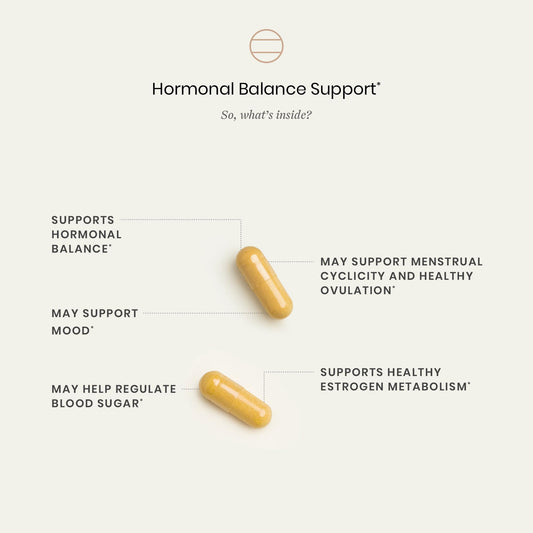 Close-up of Perelel Balance capsules showing daily two-pill dosage
