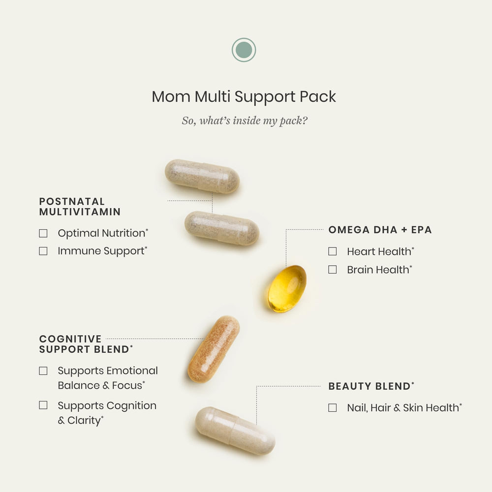 Perelel Mom bottle and sachets together promote easy daily postpartum nutrition.