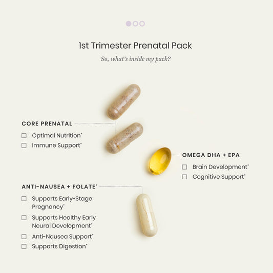 Perelel prenatal multivitamin capsules, essential nutrients in a compact form.