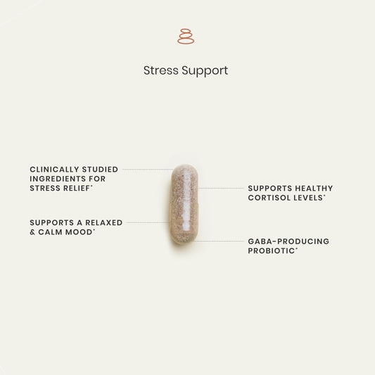 Perelel Stress Support capsule featuring saffron and holy basil for busy day ease.