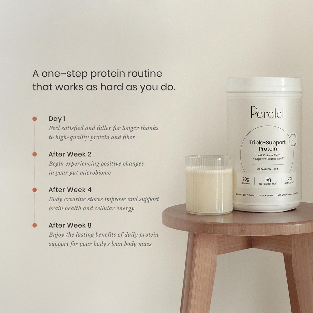 Perelel Triple-Support bottle label close-up highlighting dairy-free ingredients
