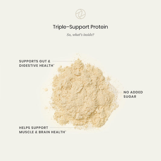 Perelel Triple-Support Vanilla shake glass showing a ready-to-drink protein boost