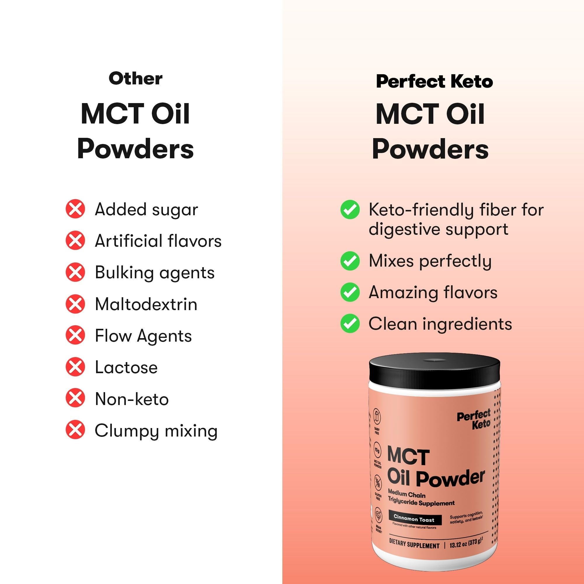 Perfect Keto MCT Oil Powder coffee mug with creamy keto addition.