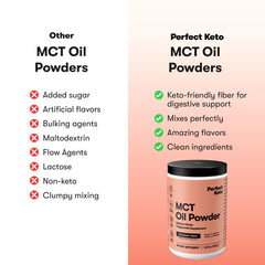 Perfect Keto MCT Oil Powder coffee mug with creamy keto addition.