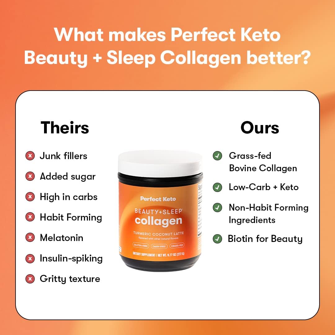 Perfect Keto Beauty + Sleep packaging showcases dairy-free and gluten-free claims
