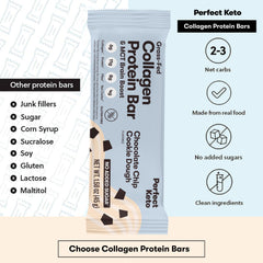 Perfect Keto Collagen Bars ingredients including MCT oil and collagen.