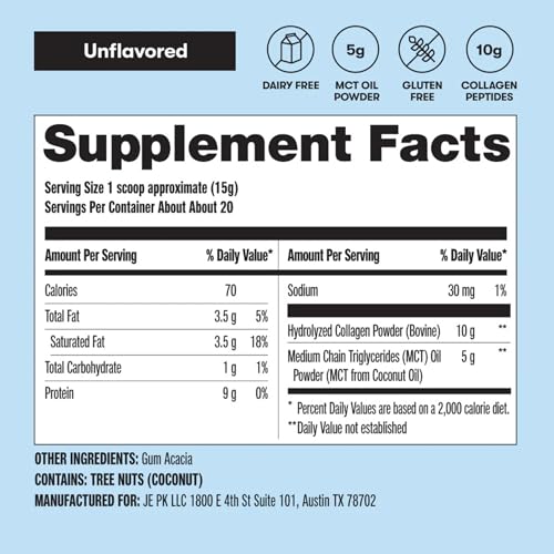 Grass-fed label and natural ingredients on packaging