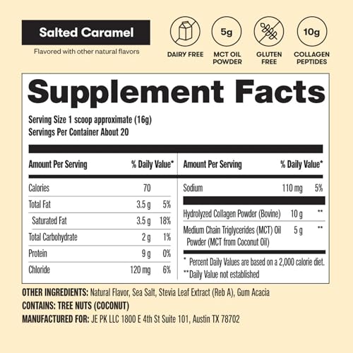 Morning routine idea with Perfect Keto Collagen Peptides for energy