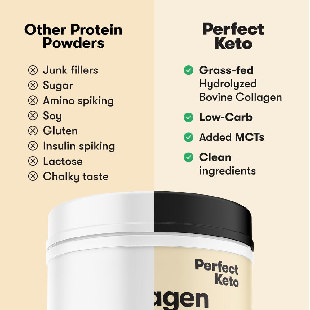 Scoop of Perfect Keto Collagen Peptides for quick, mess-free use