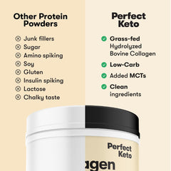 Scoop of Perfect Keto Collagen Peptides for quick, mess-free use