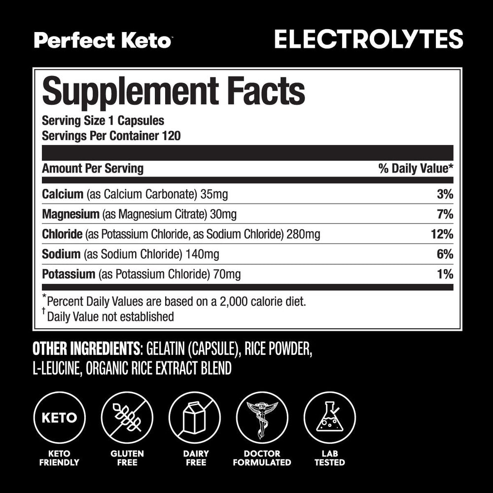 Close-up of Perfect Keto electrolytes label detailing keto-friendly formula