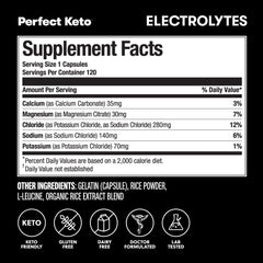 Close-up of Perfect Keto electrolytes label detailing keto-friendly formula
