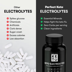 Capsules in hand illustrate easy-to-swallow form for on-the-go