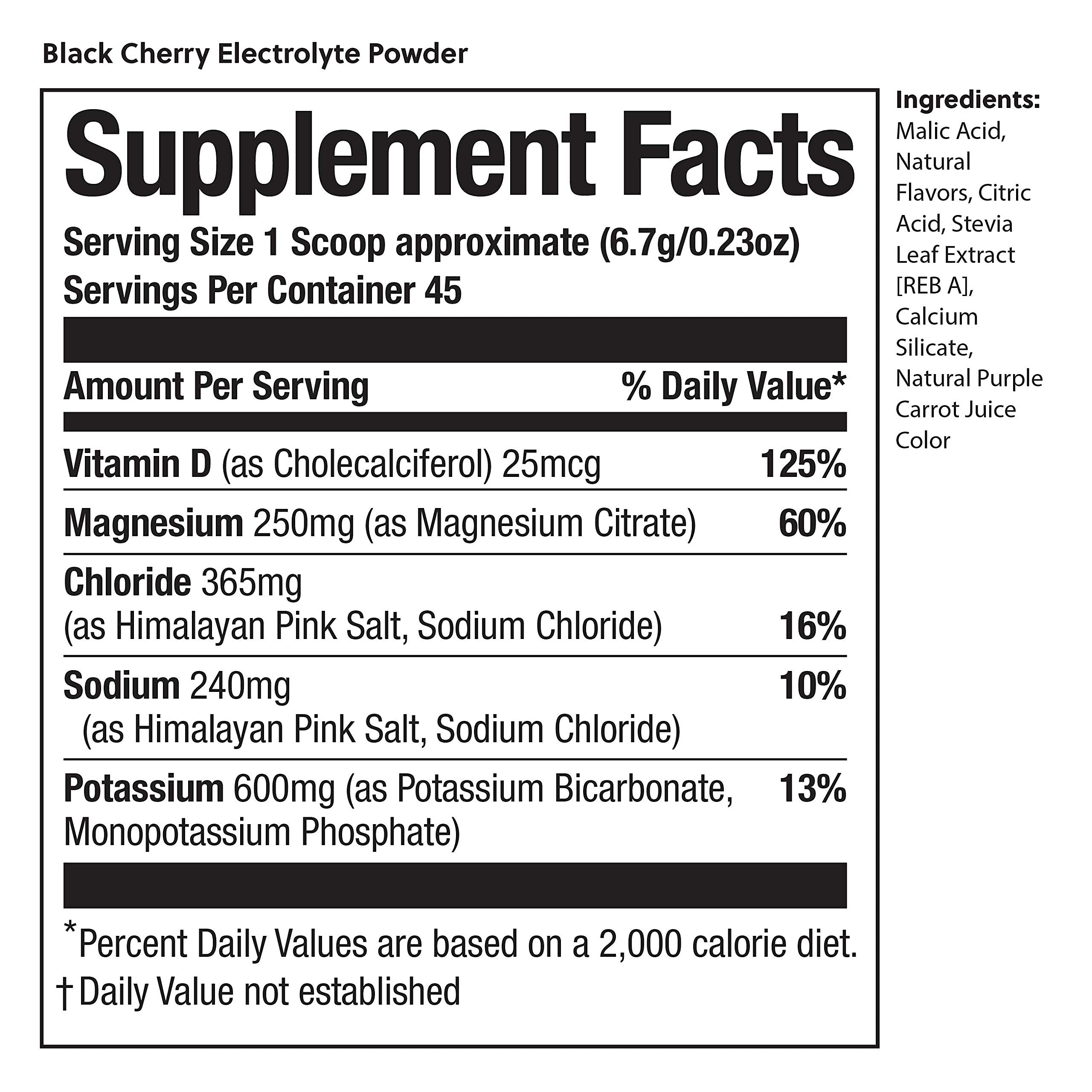 Instantly dissolves in cold water with Perfect Keto Electrolytes