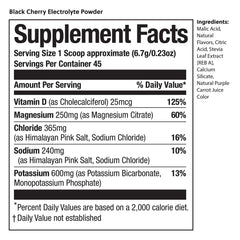 Instantly dissolves in cold water with Perfect Keto Electrolytes