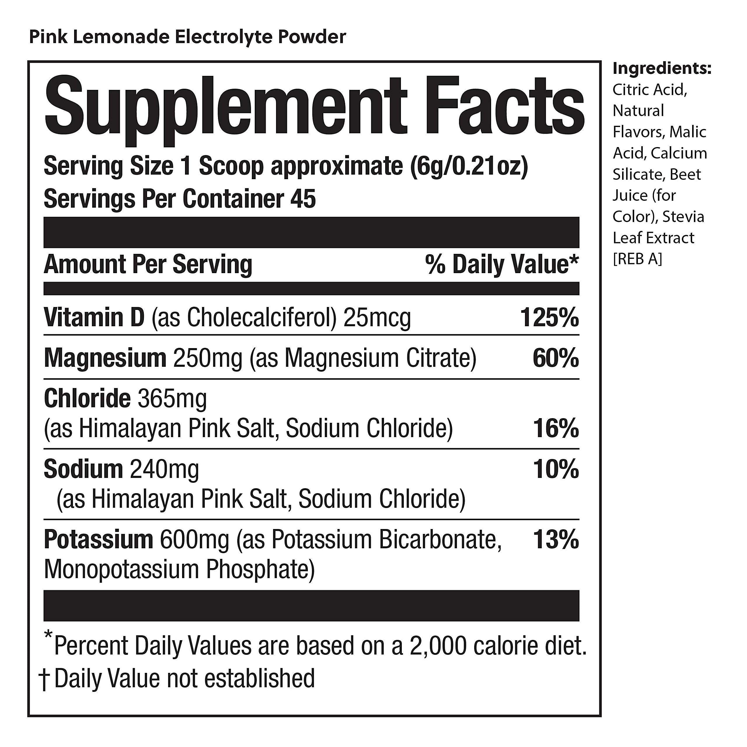 Scoop of Perfect Keto Electrolytes in a shaker bottle after a workout