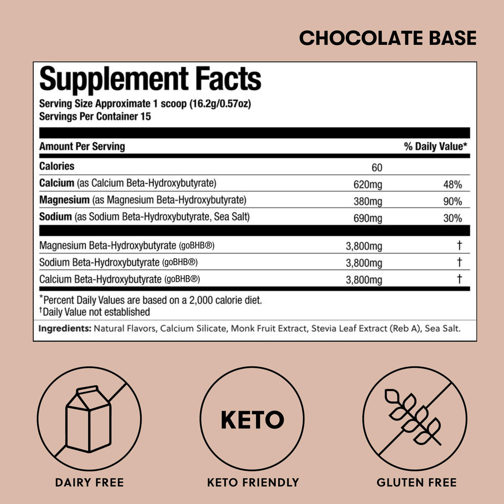 Perfect Keto exogenous ketones powder chocolate mixing glass shows versatile drink mixing.