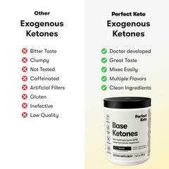 Perfect Keto exogenous ketones powder vanilla in coffee for keto friendly energy