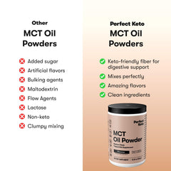  Perfect Keto MCT powder chocolate flavor swirl for a tasty keto treat