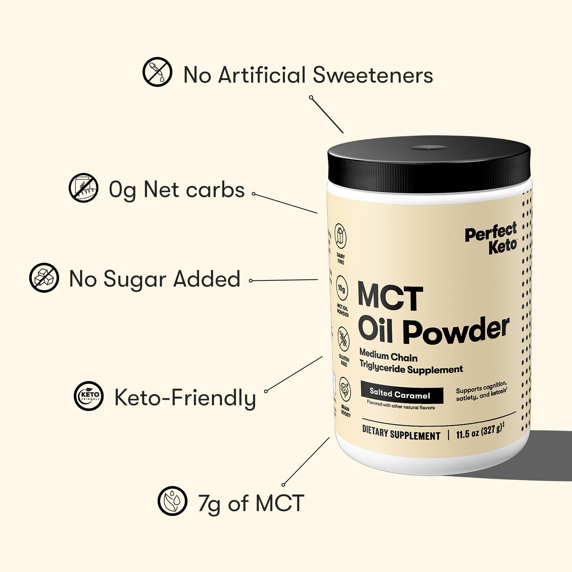 Perfect Keto packaging front showing 30 servings.