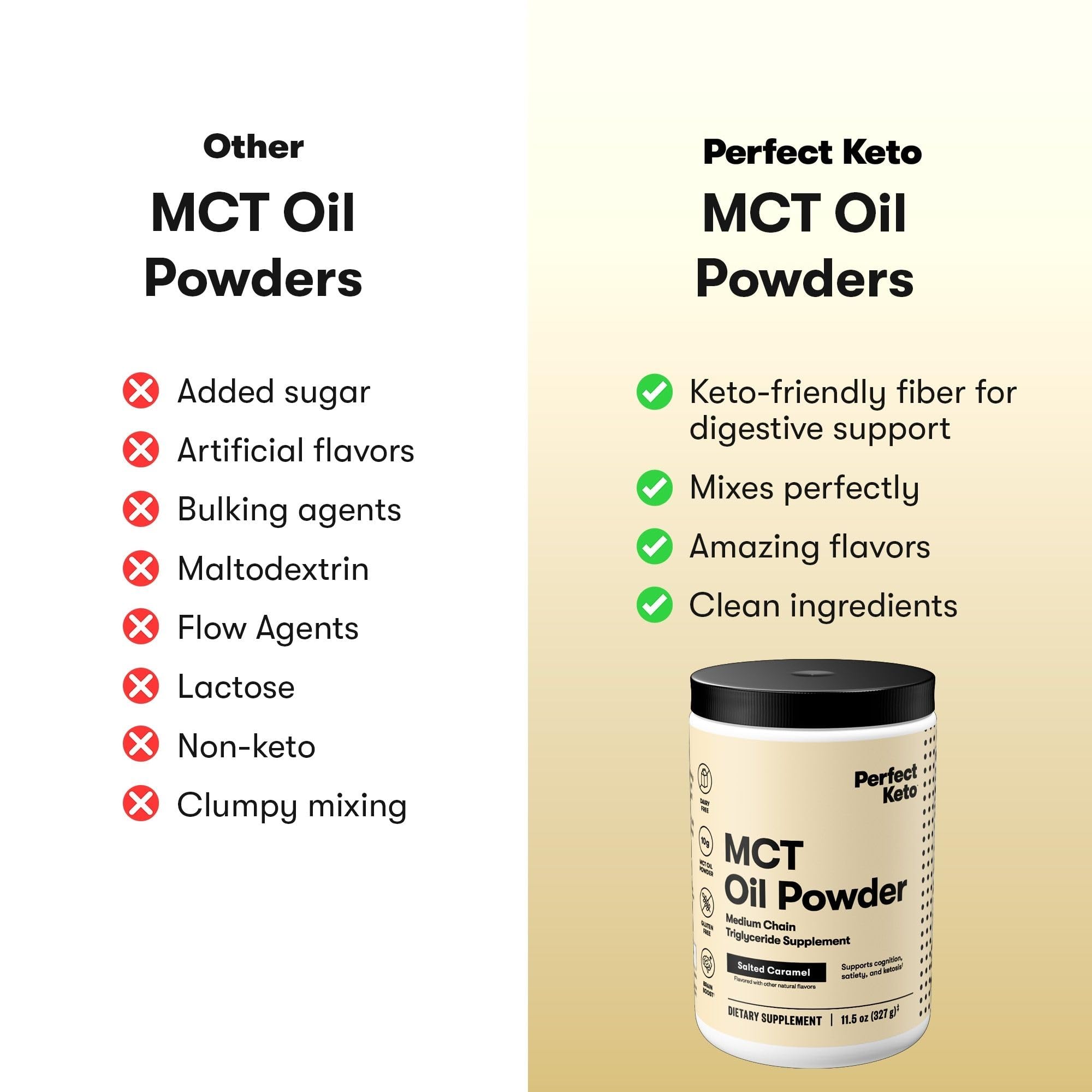 Perfect Keto MCT powder blended into a smoothie for smooth texture.
