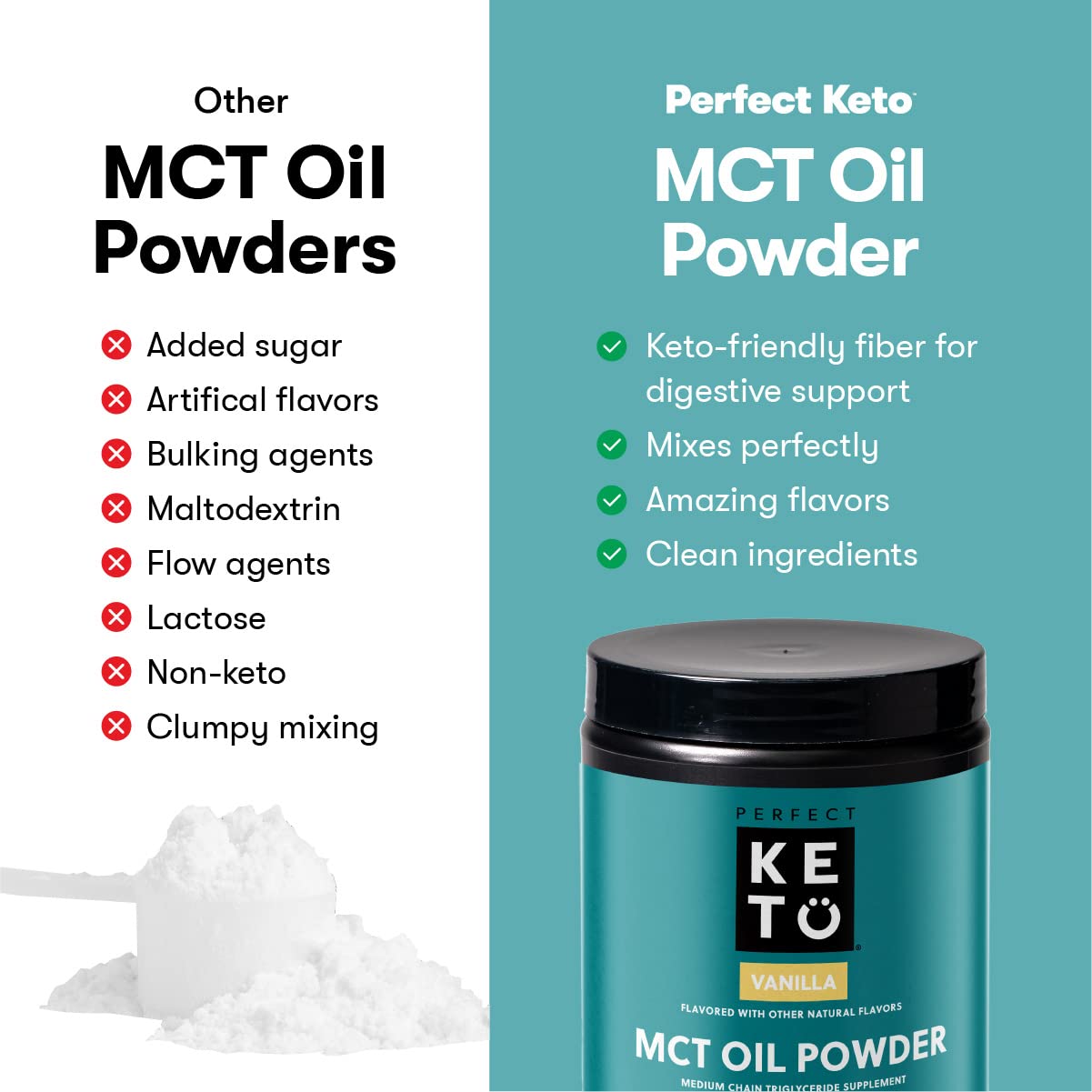 Perfect Keto MCT powder tea boost for afternoon energy without dairy