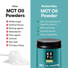 Perfect Keto MCT powder tea boost for afternoon energy without dairy