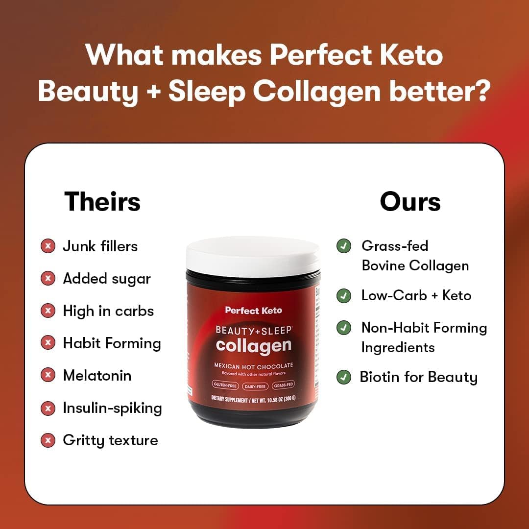 Perfect Keto collagen powder served with warm milk for a comforting sip.