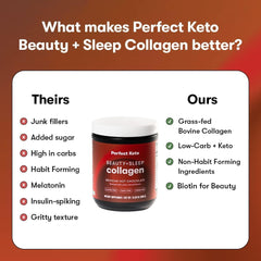 Perfect Keto collagen powder served with warm milk for a comforting sip.