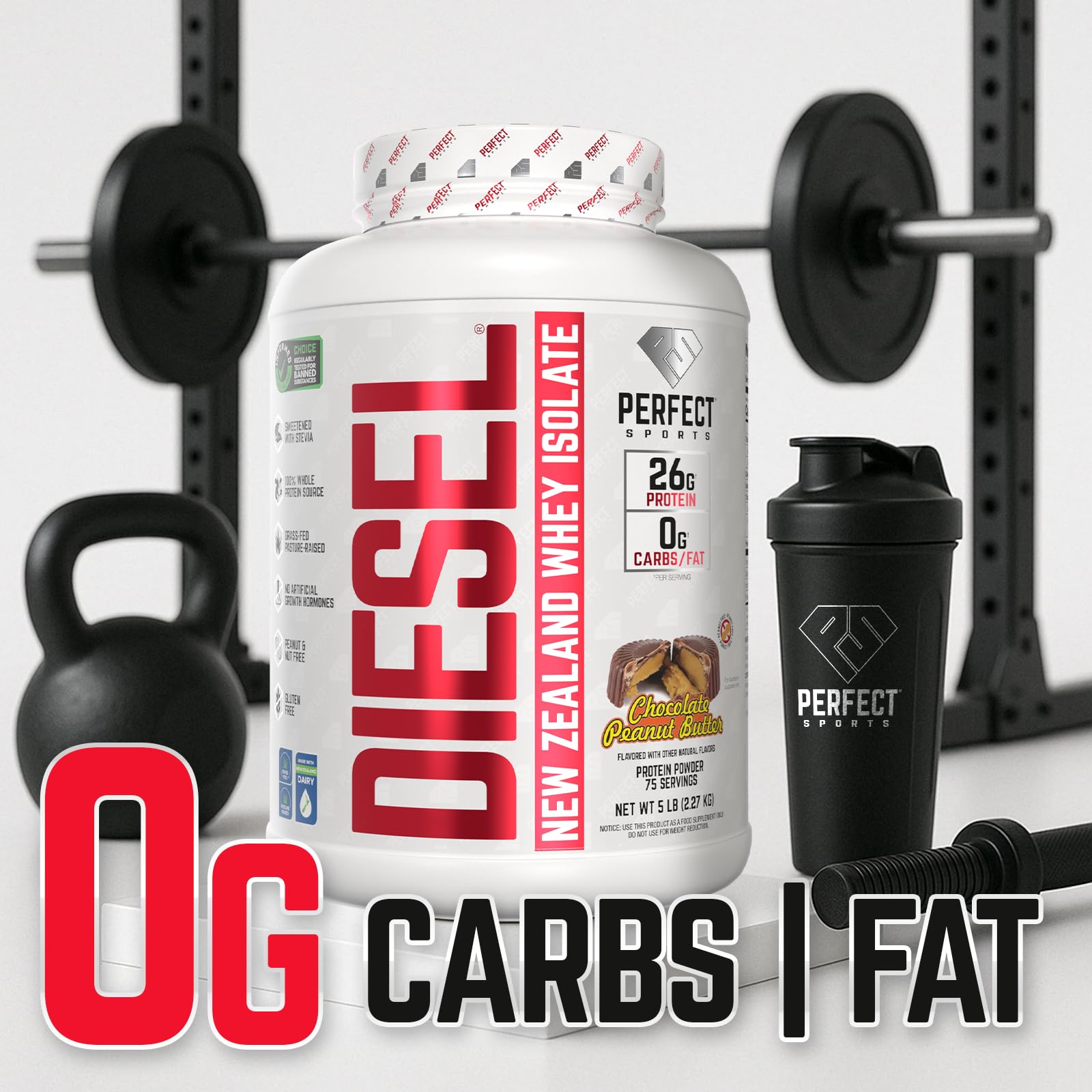 Perfect Sports’ 20-year heritage image underscores commitment to high-quality nutrition.