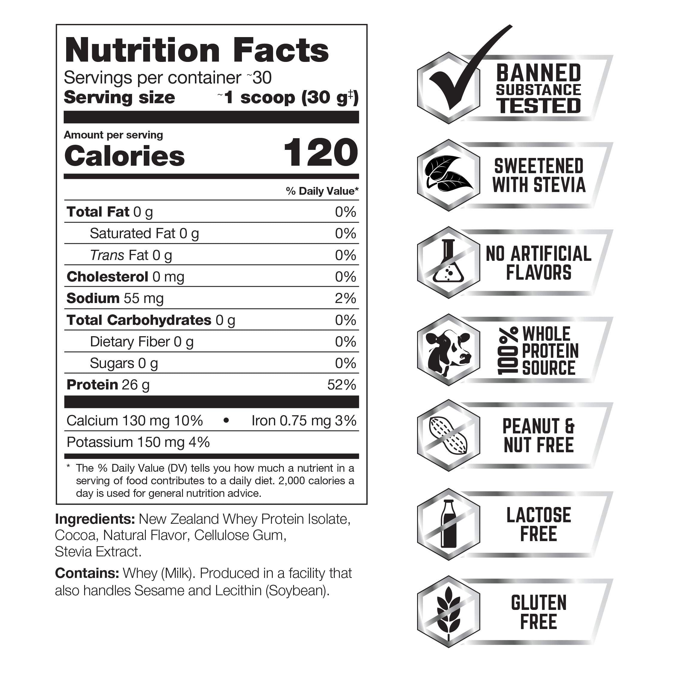 Diesel NZ whey packaging showcases 0g carbs and 0g fat per serving.