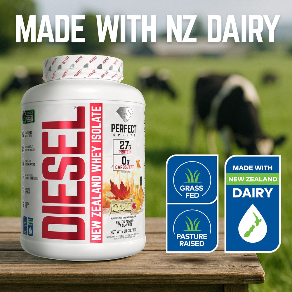 Perfect Sports Diesel label close-up shows 0g carbs and stevia sweetness