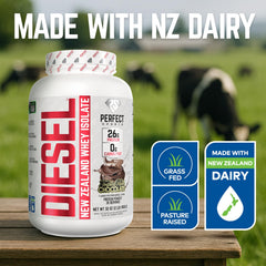 Perfect Sports Diesel Whey Isolate ingredients panel with stevia sweetness.
