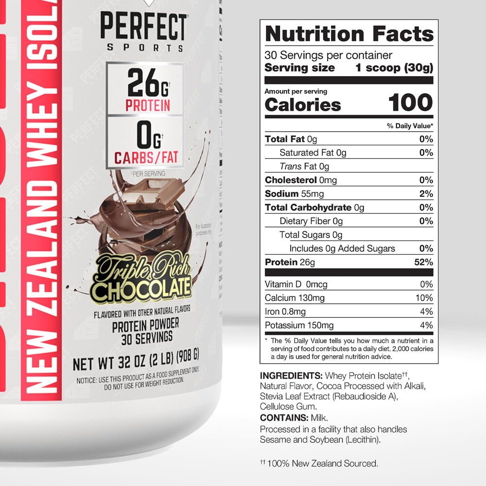 Perfect Sports Diesel Whey Isolate powder scoop ready for precise serving.