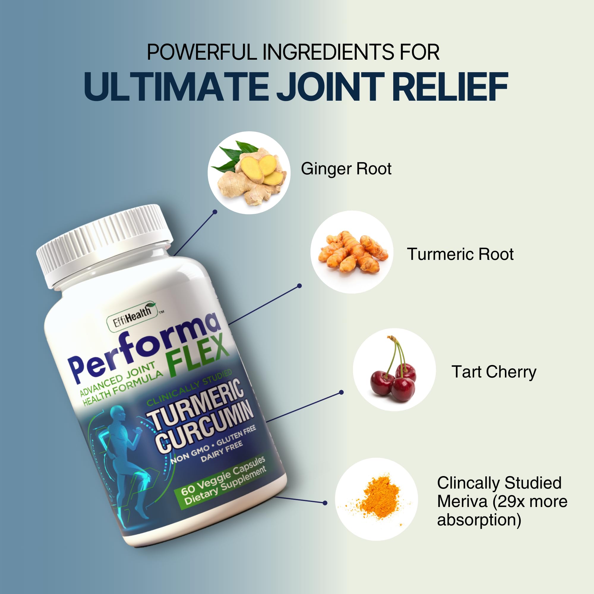 Performa Flex turmeric powder shot signals turmeric curcumin benefits