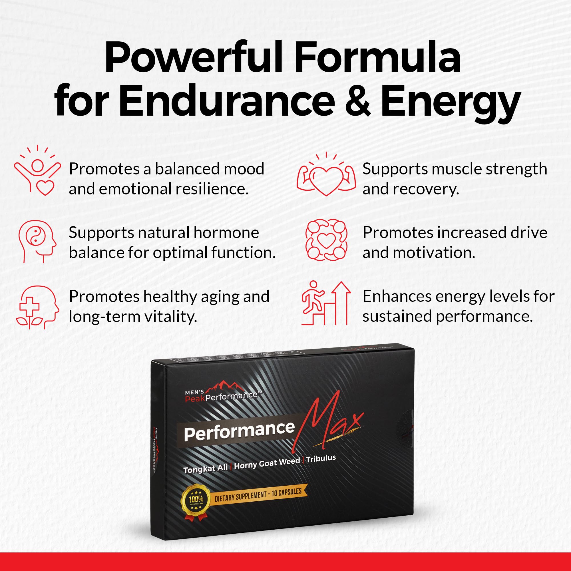 PerformanceMax capsules closeup highlighting convenient daily endurance boost.