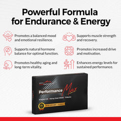 PerformanceMax capsules closeup highlighting convenient daily endurance boost.