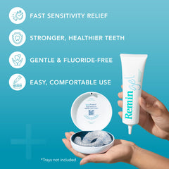 Daily 3–15 minute use with ReminGel fits busy routines.