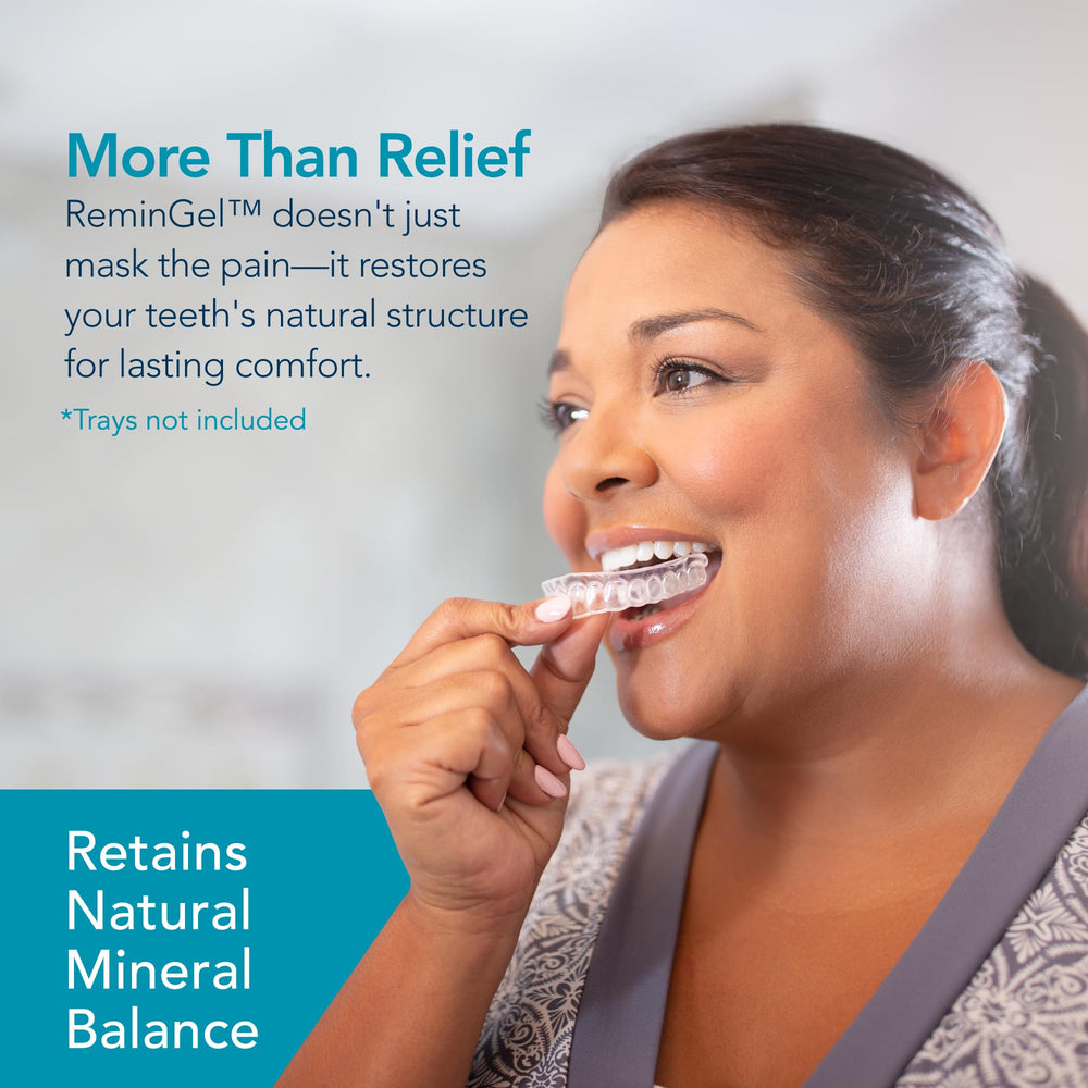 White spot reduction potential with ReminGel over time.