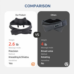 PERLEVI quiet cordless design allows massage anywhere without disturbance