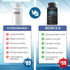 AEON travel-friendly packaging designed for busy lifestyles.