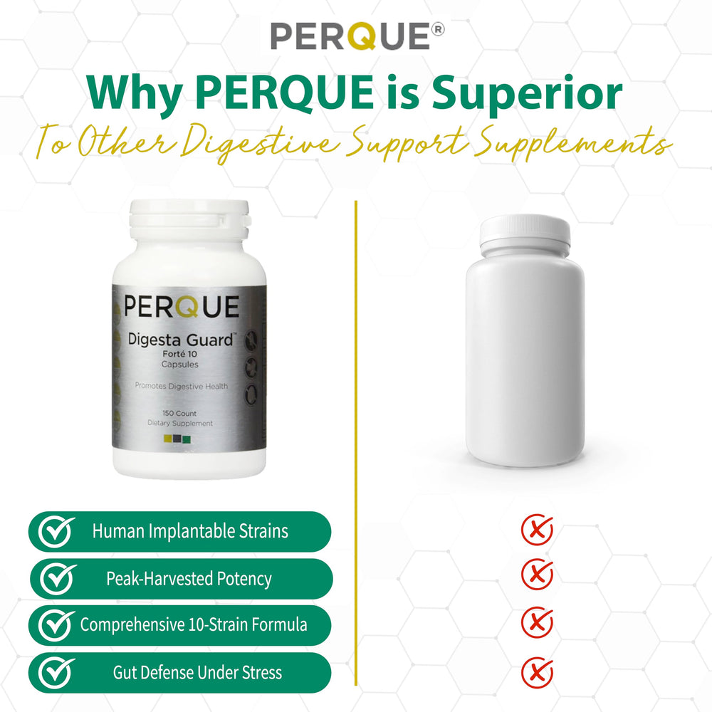 PERQUE Digesta Guard Forte nutrition facts highlighting CFU count