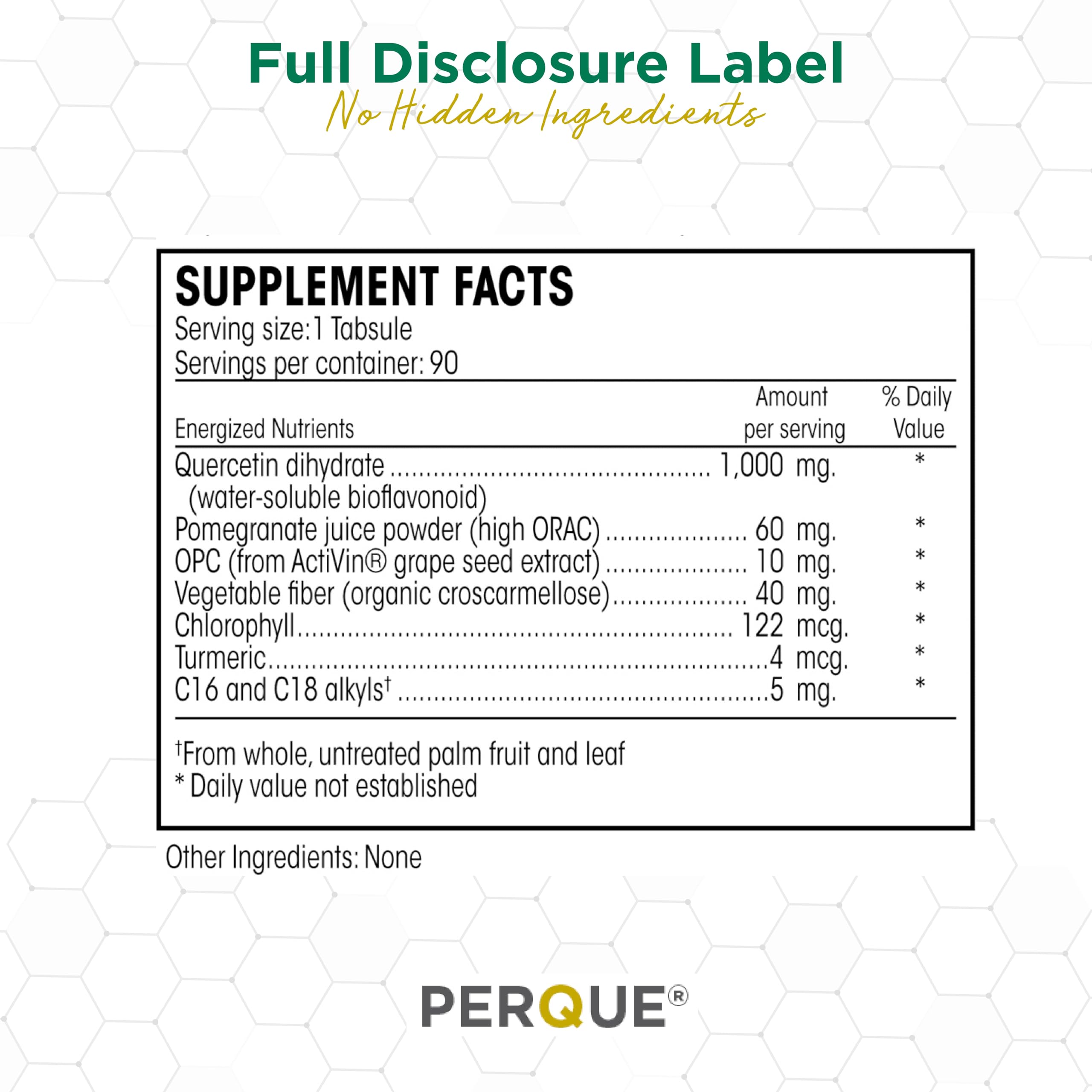 PERQUE Repair Guard serving suggestion graphic illustrates mild to severe dosing.