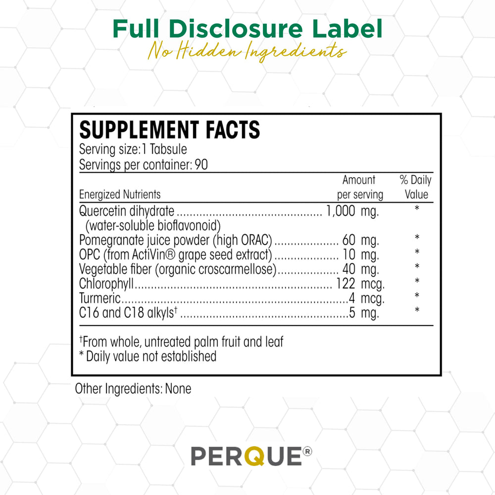 PERQUE Repair Guard serving suggestion graphic illustrates mild to severe dosing.