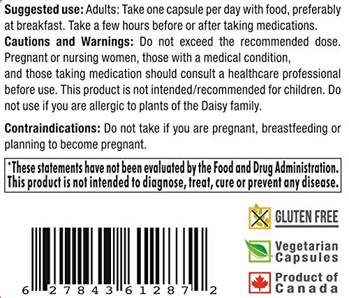 Persavita Saffron 2020-PRO capsules closeup highlighting vegetarian format.