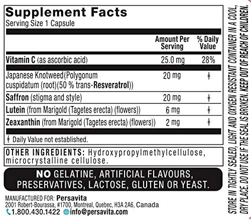 Persavita Saffron 2020-PRO ingredients overview showing saffron, resveratrol, carotenoids.