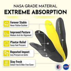 PerseveranX breathable microporous foam keeps feet dry during activity.
